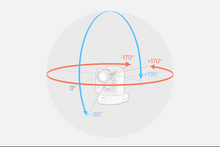 Load image into Gallery viewer, Sony FR7 Cinema Line Full Frame E-Mount PTZ Camera