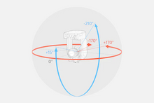 Load image into Gallery viewer, Sony FR7 Cinema Line Full Frame E-Mount PTZ Camera