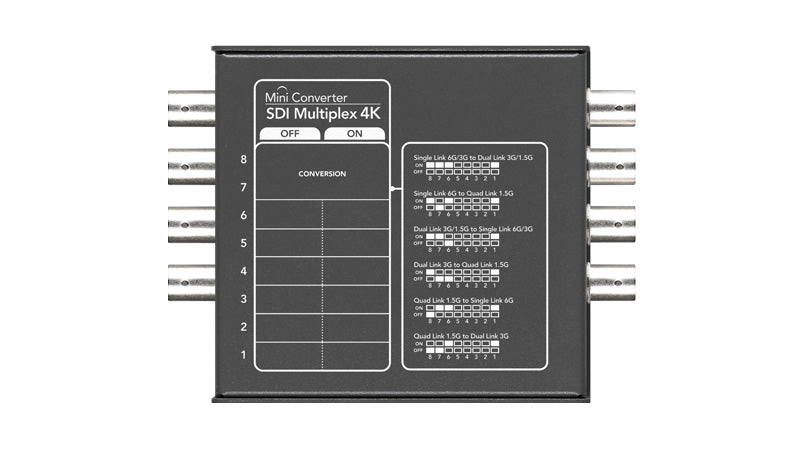 Blackmagic Design Mini Converter SDI Multiplex 4K – Videocraft Rental  Catalogue